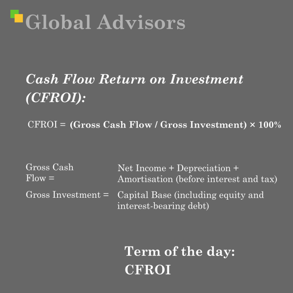 CFROI (Cash Flow Return on Investment) is a financial performance metric designed to assess how efficiently a company generates cash returns from its invested capital, providing a clear measure of real profitability that goes beyond traditional accounting-based ratios like Return on Equity (ROE) or Return on Assets (ROA).