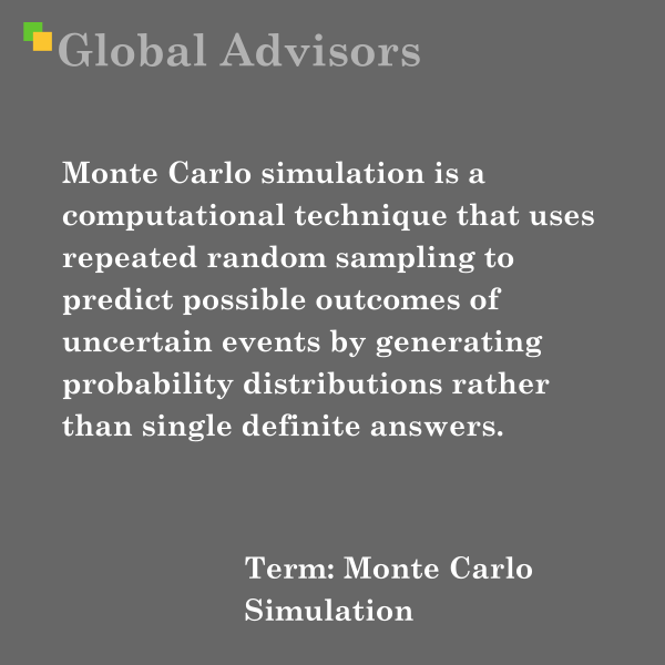 Monte-Carlo simulation - Term: Monte-Carlo simulation