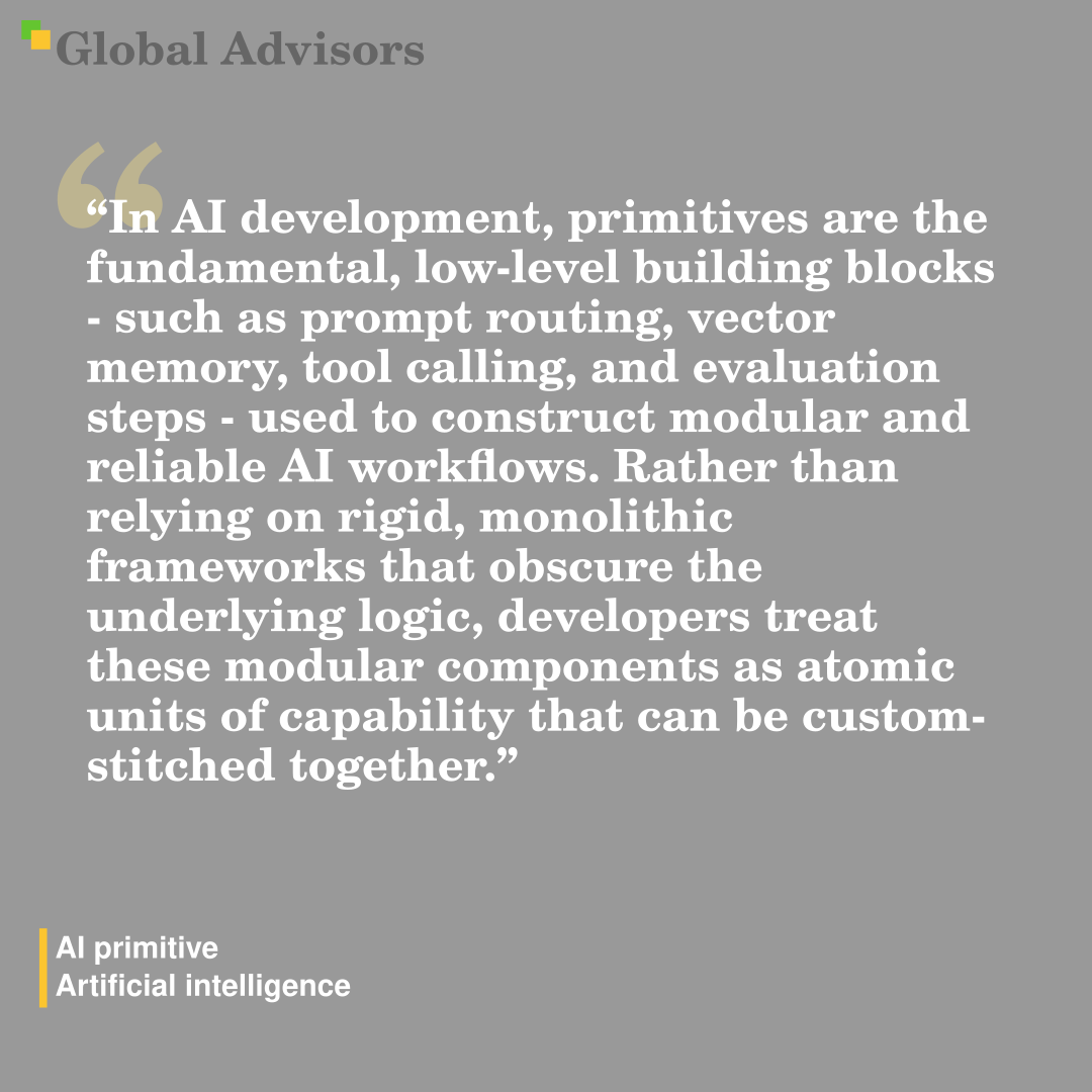 "In AI development, primitives are the fundamental, low-level building blocks - such as prompt routing, vector memory, tool calling, and evaluation steps - used to construct modular and reliable AI workflows. Rather than relying on rigid, monolithic frameworks that obscure the underlying logic, developers treat these modular components as atomic units of capability that can be custom-stitched together." - Term: AI primitive - Artificial intelligence