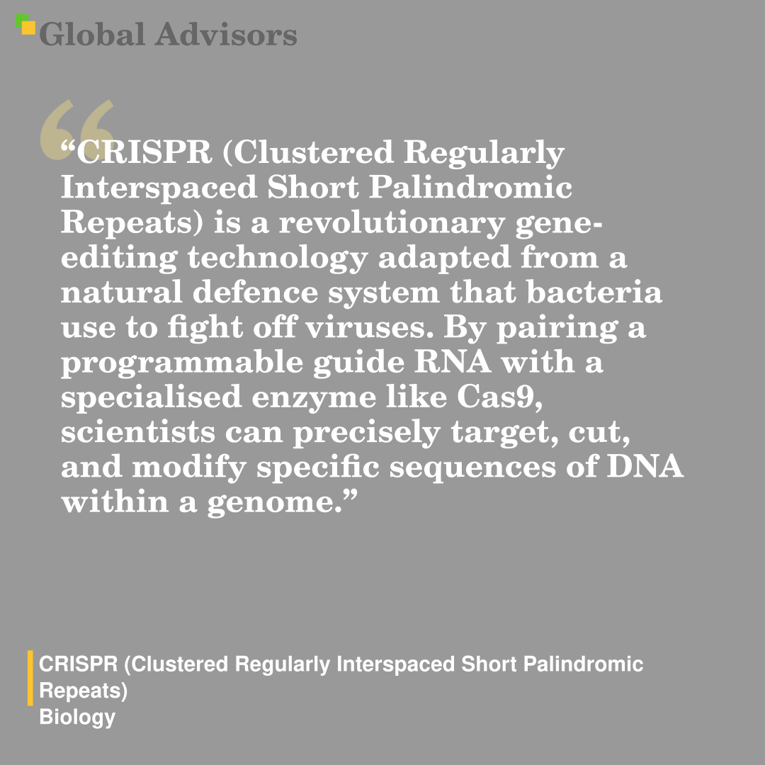 "CRISPR (Clustered Regularly Interspaced Short Palindromic Repeats) is a revolutionary gene-editing technology adapted from a natural defence system that bacteria use to fight off viruses. By pairing a programmable guide RNA with a specialised enzyme like Cas9, scientists can precisely target, cut, and modify specific sequences of DNA within a genome." - Term: CRISPR (Clustered Regularly Interspaced Short Palindromic Repeats) - Biology